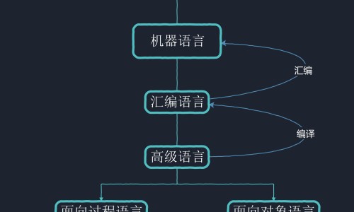 婴儿可以用花类洗澡吗网—知名的婴儿可以用花露水洗澡吗网站,分享婴儿可以用花类洗澡吗知识