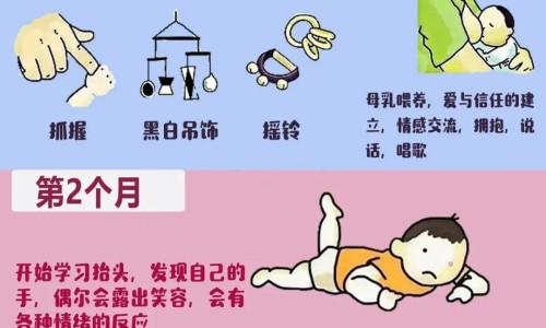 婴儿可以使用花露水吗-婴儿可以用花类洗澡吗网—知名的婴儿可以用花露水洗澡吗网站,分享婴儿可以用花类洗澡吗知识